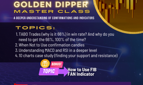 11.11 MASTER CLASS – GOLDEN DIPPER